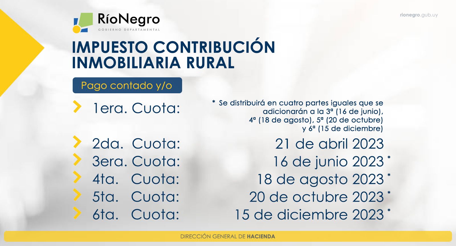 Vencimientos Contribución Rural Río Negro 2023